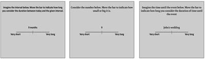 Effect of Presentation Format on Judgment of Long-Range Time Intervals